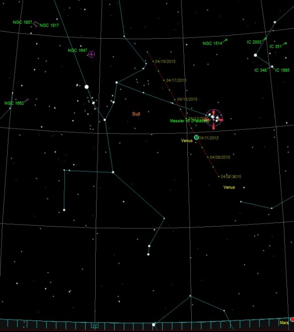 Around April 10th, Venus will pass within 2deg of the Pleiades (Messier 45)