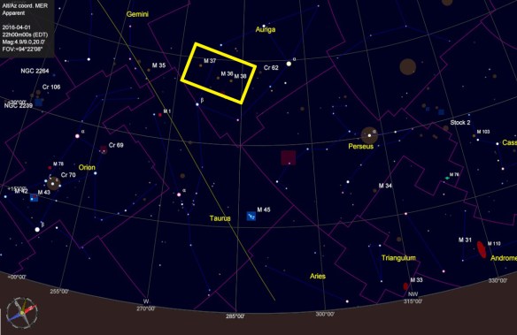 Auriga in April with three bright open clusters (boxed)