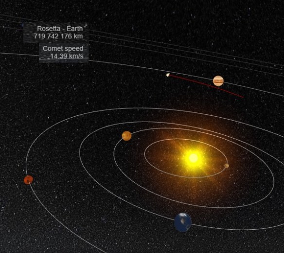 Rosetta and comet 67P/C-G position on September 30th