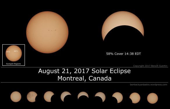 August 21, 2017 Solar Eclipse