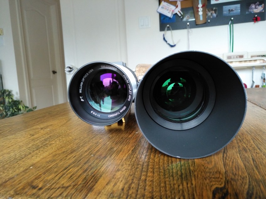 WO GT71 vs SW80ED Optics