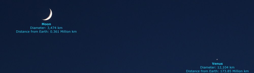 Moon and Venus within 8 degrees on June 16, 2018