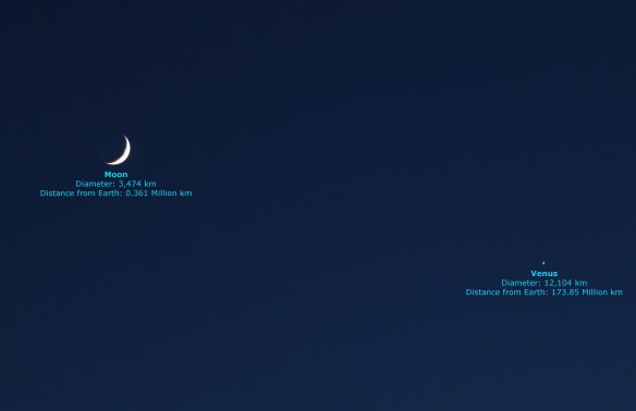 Moon and Venus within 8 degrees on June 16, 2018